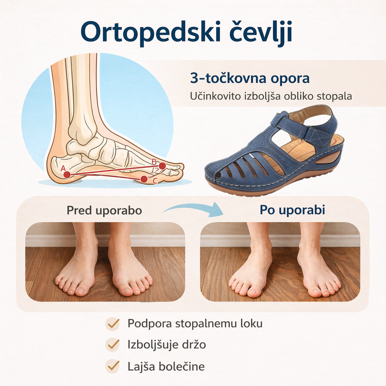 🔥Časno omejen 50 % popust! Poletni ortopedski sandali, ergonomsko oblikovani za udobje in lajšanje bolečin✅