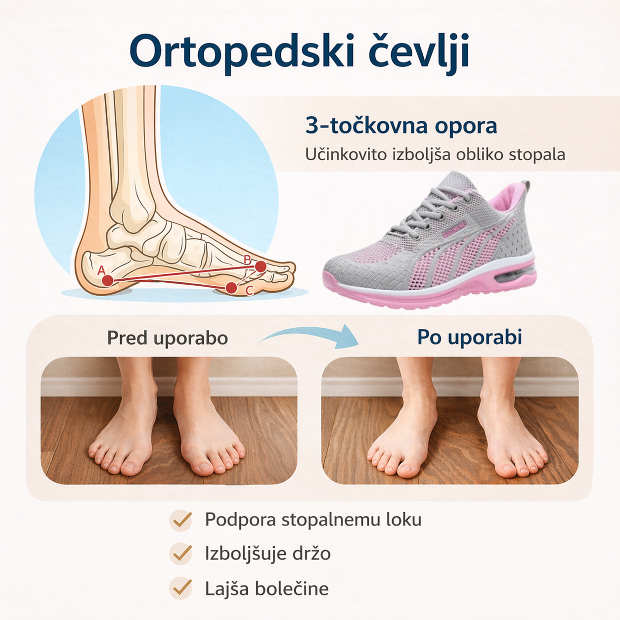 Časovno omejen 50 % popust! 🔥 Lahki in udobni ženski čevlji, primerni za celodnevno nošenje, enostavni za obuvanje in sezuvanje ✅ Vodoodporni in nedrseči