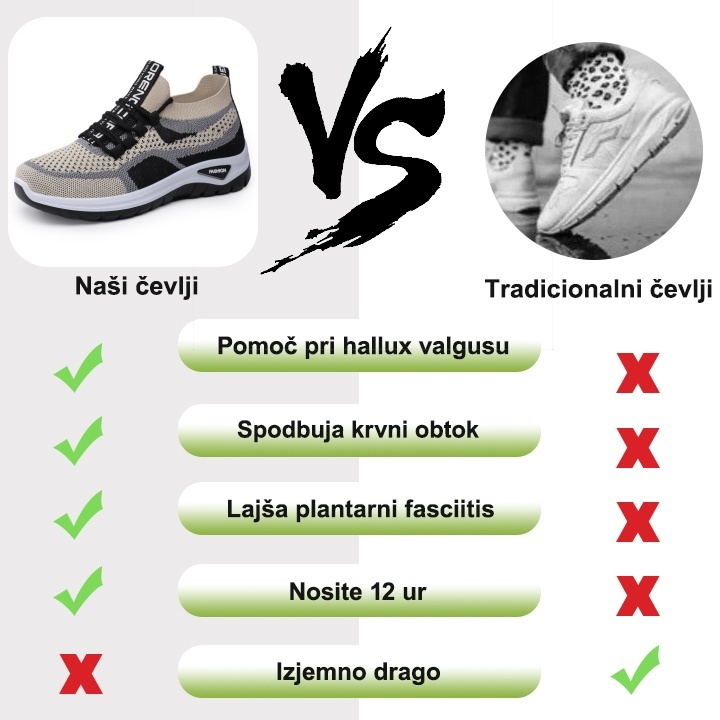 [🔥Danes po polovični ceni - Ne zamudite] Ergonomski ortopedski čevlji - zasnova za podporo stopalnega loka 👞 Z lahkoto se znebite bolečin v stopalih