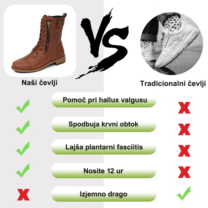 [🔥Danes polovična cena - Ne zamudite] Ergonomski ortopedski čevlji - visokokakovostno usnje 👞 Ročno šivani ženski čevlji