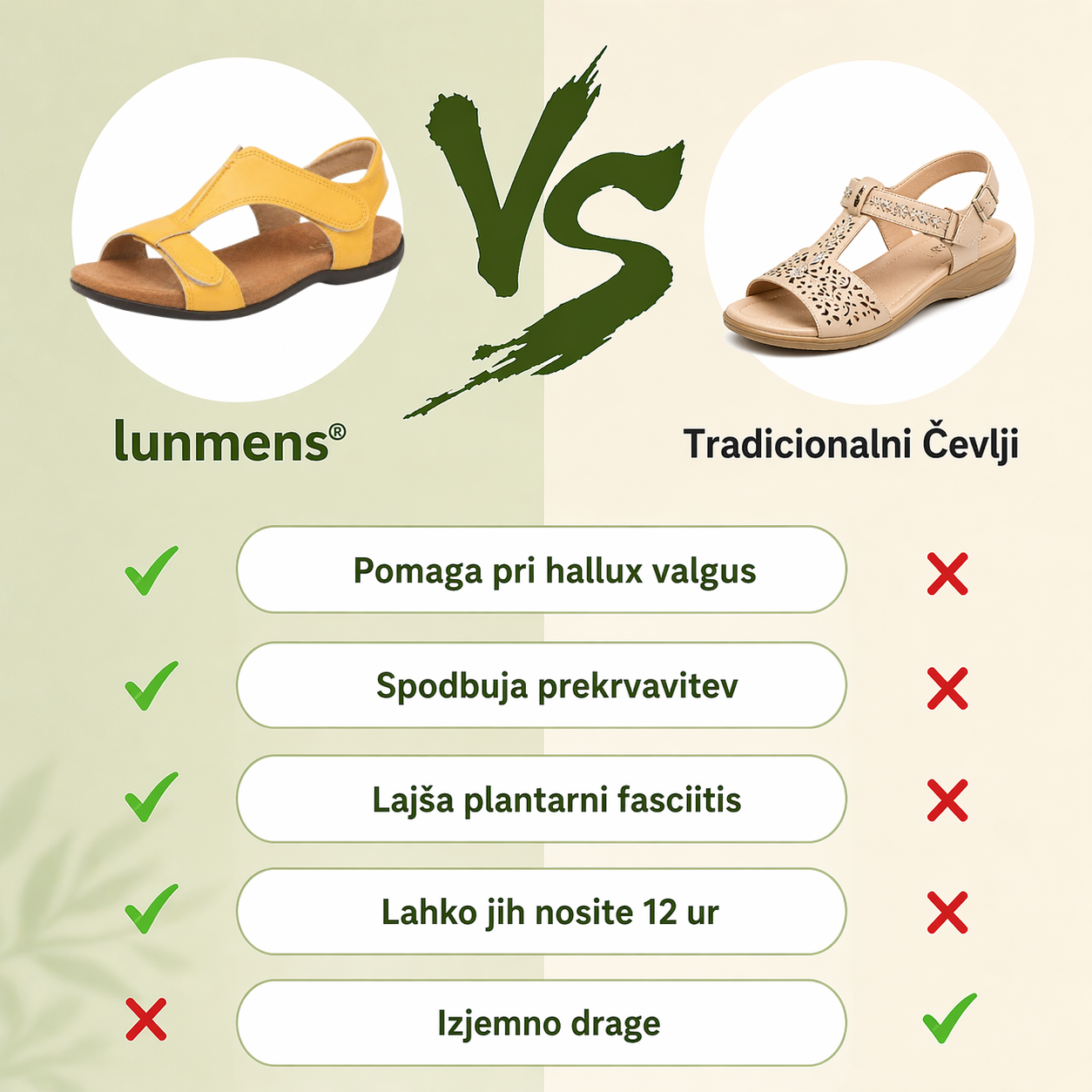 🔥 Ženski poletni ortopedski sandali | Ergonomska oblika, podpora stopalnega loka, celodnevno udobje | Nedrseči in zračni ✅