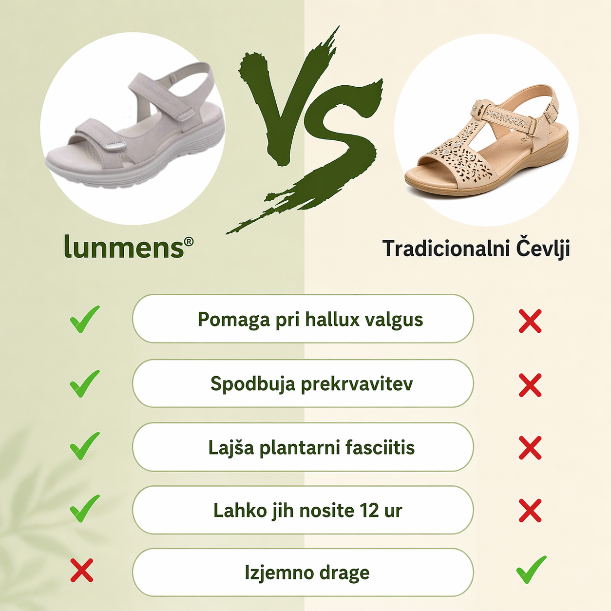 🔥50 % popust danes - ne zamudite priložnosti! Poletni ortopedski sandali, ergonomsko oblikovani ✅ Lajšajo bolečine v stopalih, nedrseči in zračni, nastavljivi Velcro ✅