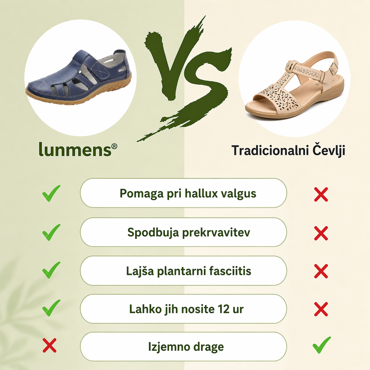 🔥50 % popust danes - ne zamudite priložnosti! Poletni ortopedski sandali, ergonomsko oblikovani ✅ Lajšajo bolečine v stopalih, nedrseči in zračni, nastavljivi Velcro ✅