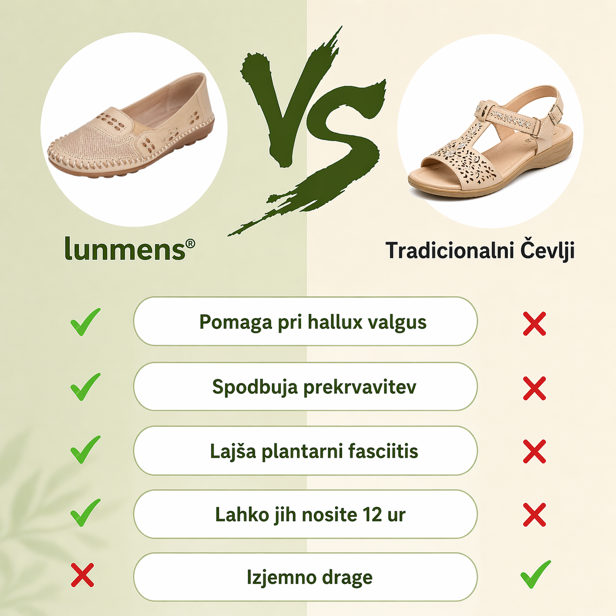 ⏰ Zadnji dan – 50 % popust! Ne zamudite! Ergonomsko oblikovani ortopedski čevlji z blaženjem udarcev. ✅ Zdravi ortopedski čevlji, zasnovani posebej za evropske ženske.