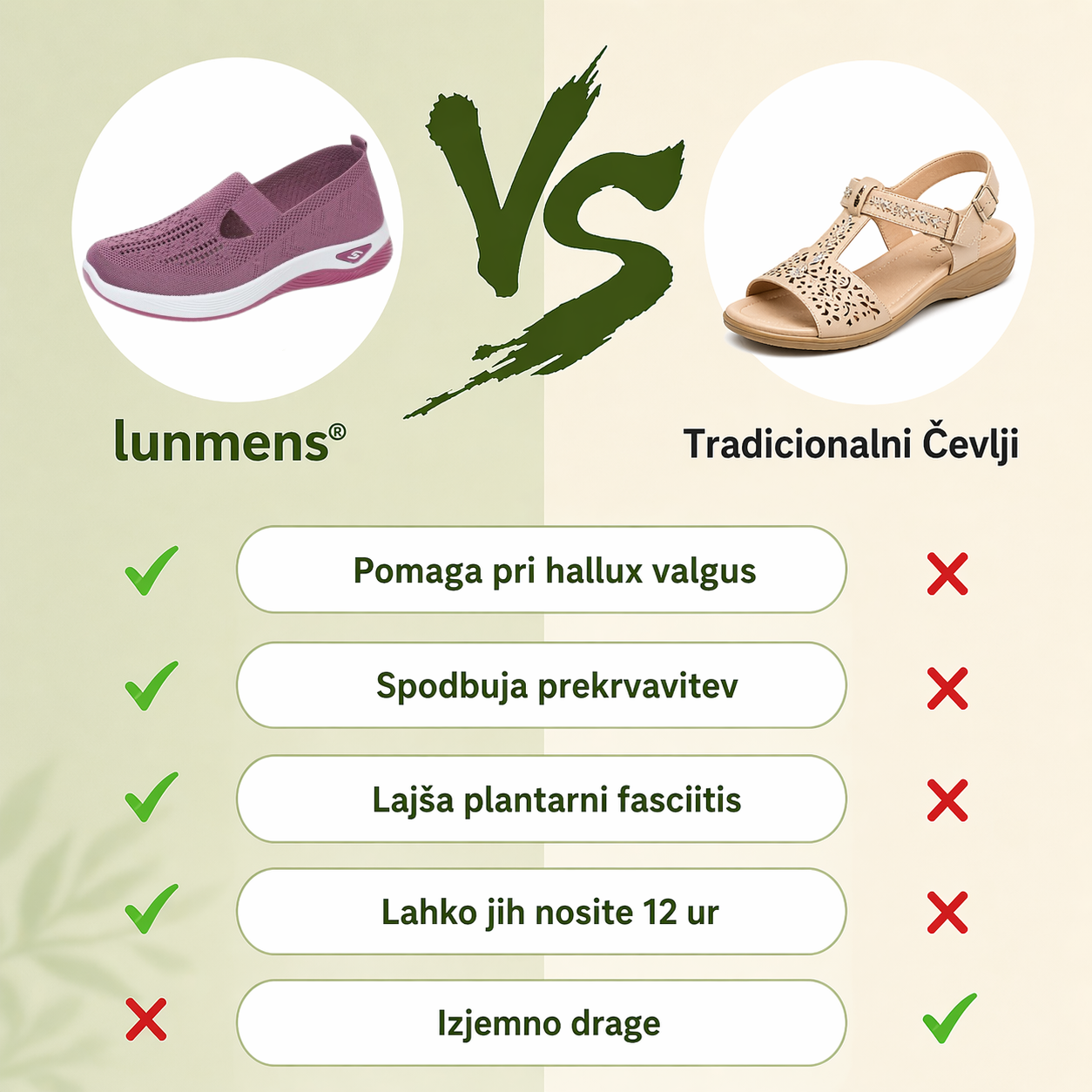 ⏰ Zadnji dan – 50 % popust! Ne zamudite! Ergonomsko oblikovani ortopedski čevlji z blaženjem udarcev. ✅ Zdravi ortopedski čevlji, zasnovani posebej za evropske ženske.
