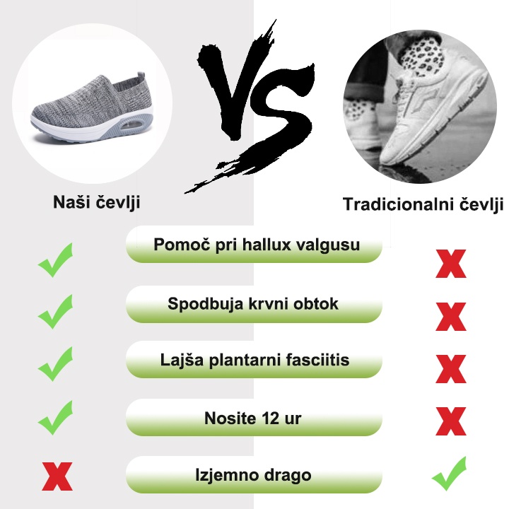 [🔥50% popust danes - ne zamudite] Ergonomsko oblikovani ortopedski čevlji - udobna in neboleča hoja👞