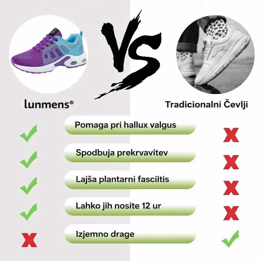 ⏰ Zadnji dan – 50 % popust! Ne zamudite! Ergonomsko oblikovani ortopedski čevlji z blaženjem udarcev. ✅ Zdravi ortopedski čevlji, zasnovani posebej za evropske ženske.