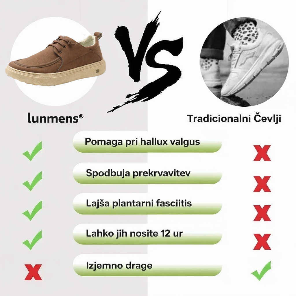 🎉 50 % POPUSTA danes – ponudba kmalu poteče! 🐂 Moški ortopedski čevlji: ročno izdelani iz pristnega avstralskega govejega usnja 👞 Podpora za stopalni lok – vodoodporni in nedrseči ✅ udobni za hojo