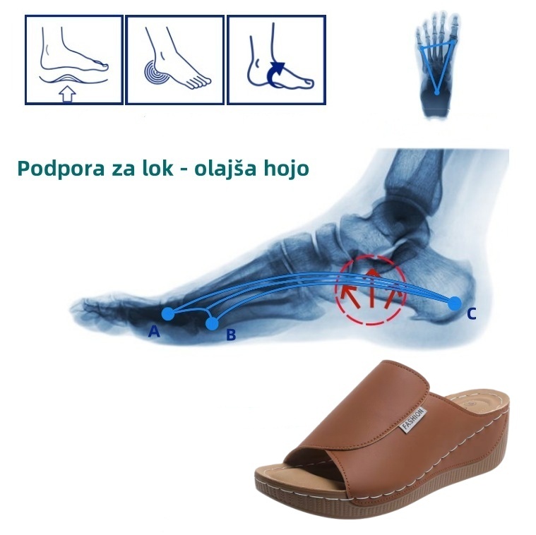 🔥Časovno omejen 50% popust - Poletni ortopedski sandali - Ergonomska oblika ✅100% neboleča hoja
