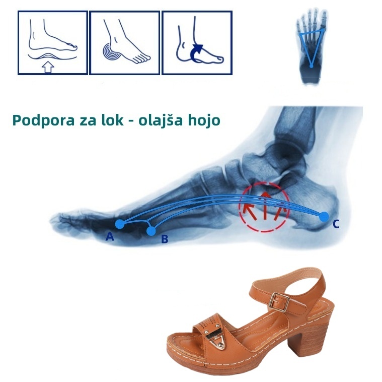 🔥Časovno omejen 50% popust - Poletni ortopedski sandali - Ergonomska oblika ✅100% neboleča hoja