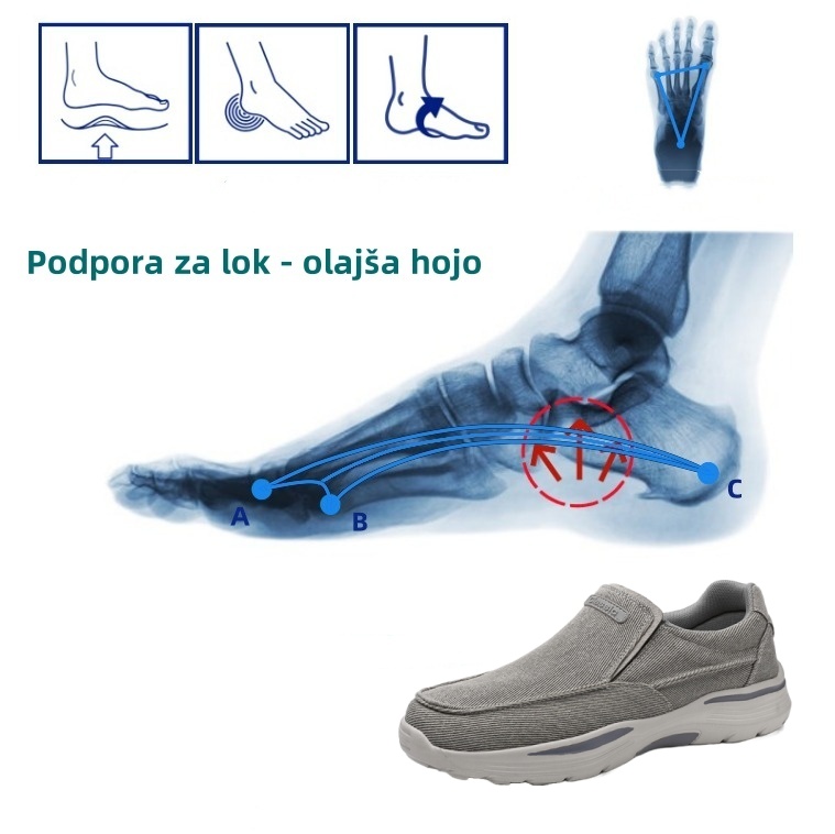 【🔥Danes 50 % popust - ne zamudite】 Ergonomsko oblikovani ortopedski čevlji - z lahkoto se znebite bolečin v stopalih👞