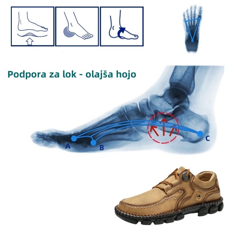 【🔥Danes 50 % popusta - ne zamudite】 Ergonomsko oblikovani ortopedski čevlji - zlahka se znebite bolečin v stopalih👞