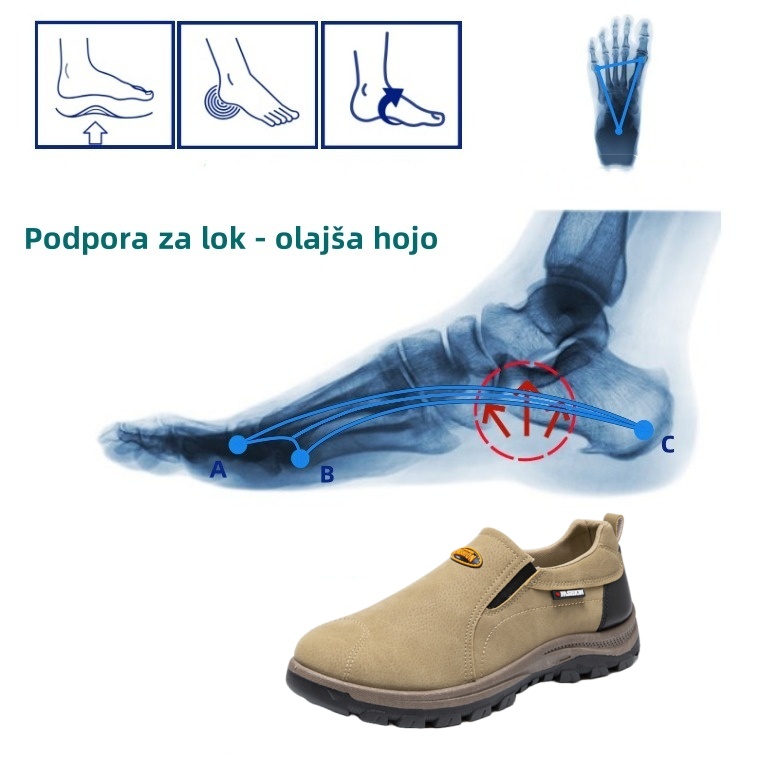 【🎁50 % popust danes - ne zamudite】 Ergonomsko oblikovani ortopedski čevlji - podpora za lok👞Preprosto se znebite bolečin v stopalih