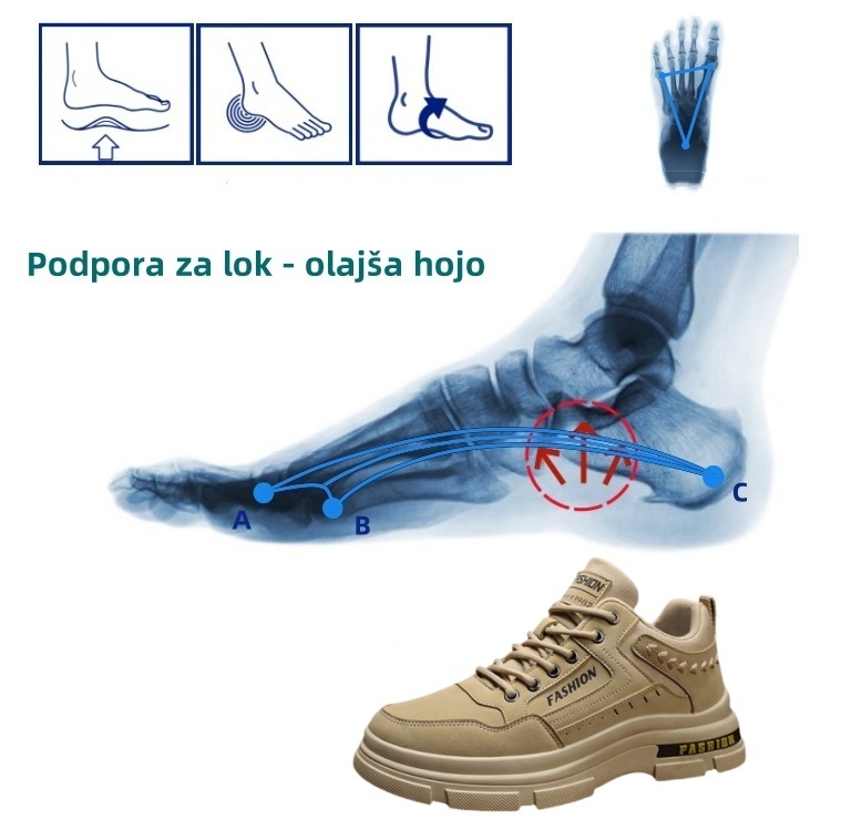 【🎁50 % popust danes - ne zamudite】Ergonomsko oblikovani ortopedski čevlji - podpora za lok👞Preprosto se znebite bolečin v stopalih