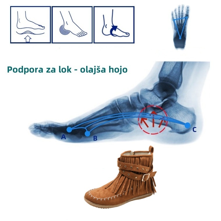 【🎁Danes 50 % popusta - ne zamudite】 Ergonomsko oblikovani ortopedski čevlji - zlahka se znebite bolečin v stopalih👞