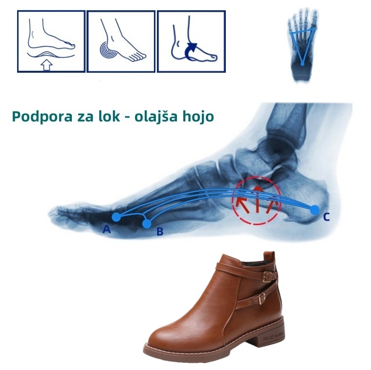[🎁50% popust danes - ne zamudite] Ergonomsko oblikovani ženski usnjeni čevlji - učinkovito lajšajo bolečine pri hoji👞Prilagodijo pravilno držo človeškega telesa