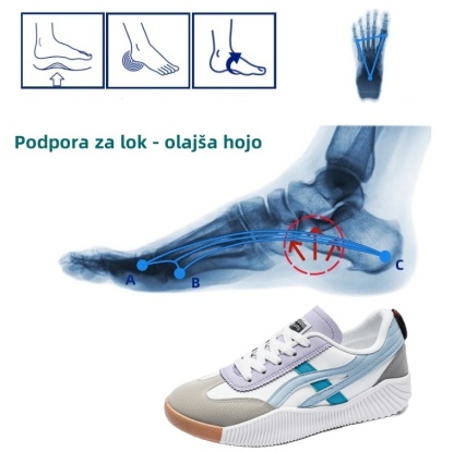 【🎁Danes po polovični ceni - ne zamudite】 Ergonomsko oblikovani ortopedski čevlji - lajšajo bolečine v sklepih 👞 Zmanjšajo pritisk pri hoji