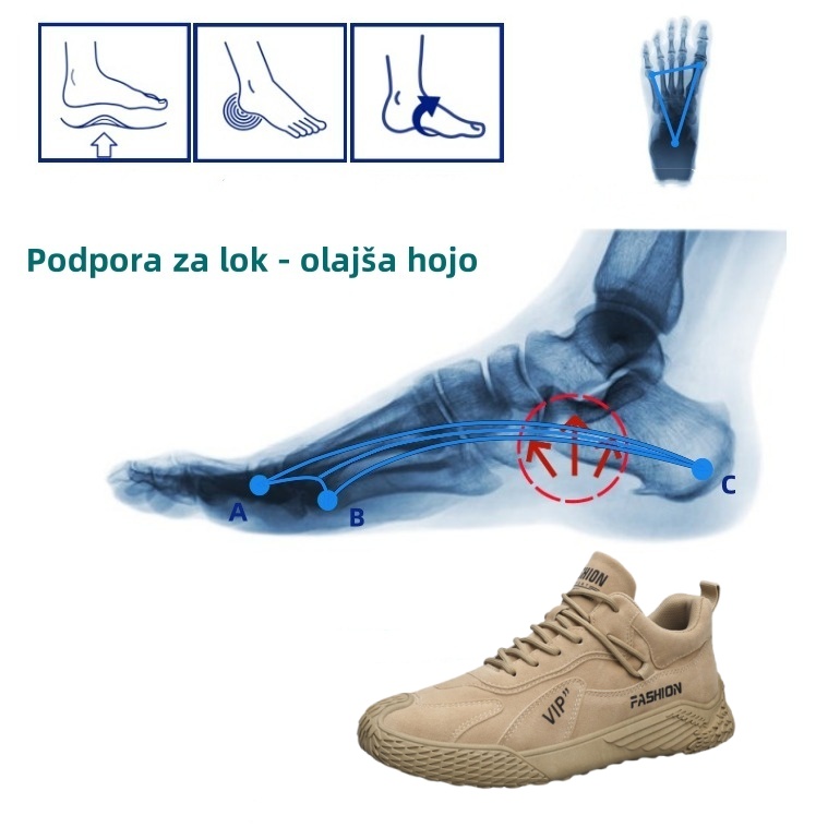 【🎁Danes 50 % popust - ne zamudite】Ergonomsko oblikovani ortopedski čevlji - zasnova podpore za lok👞 Znebite se nelagodja pri hoji