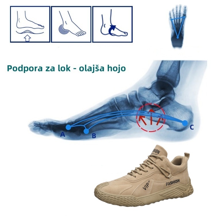 【🎁Danes 50 % popust - ne zamudite】Ergonomsko oblikovani ortopedski čevlji - zasnova podpore za lok👞 Znebite se nelagodja pri hoji