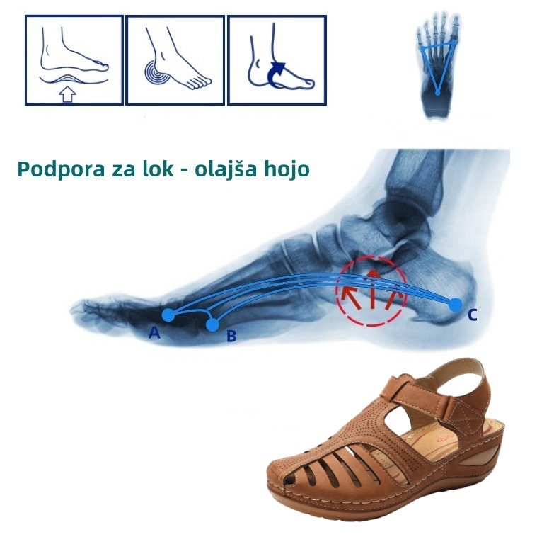 🎁 Časovno omejen popust 50% - Poletni ortopedski sandali z oporo za lok, ✅ Lajšanje bolečin - Ergonomska oblika