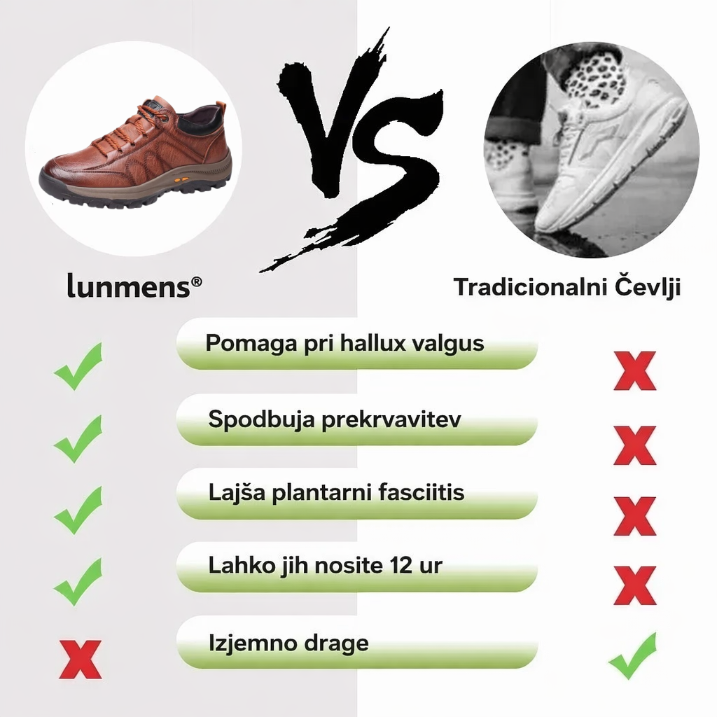 ⏰50 % popusta danes, ne zamudite! 🐂 Moški ortopedski čevlji, ročno izdelani iz avstralske kravje kože ✅ Lajšajo bolečine v stopalih ✅ Vodoodporni in nedrseči, udobni za nošenje.