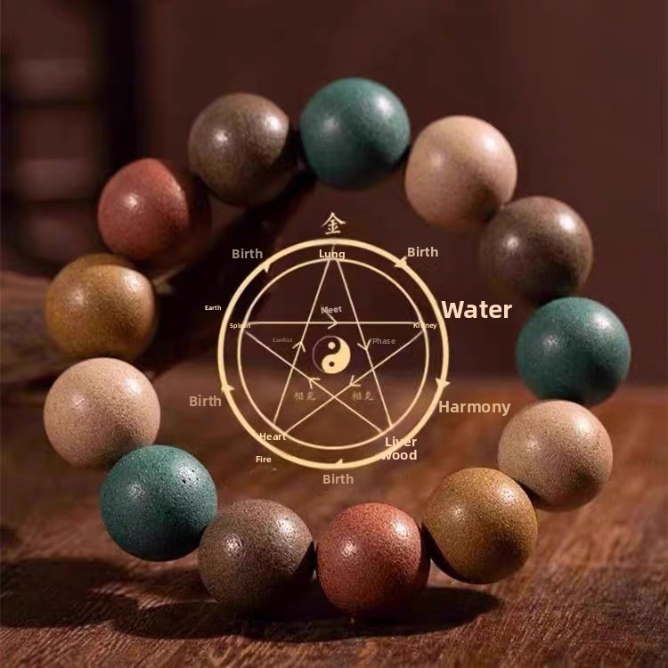Five Elements Incense Bead Bracelet, Buddhist Prayer Beads, Loose Beads, Palace-Inspired, Crafted Using Ancient Techniques