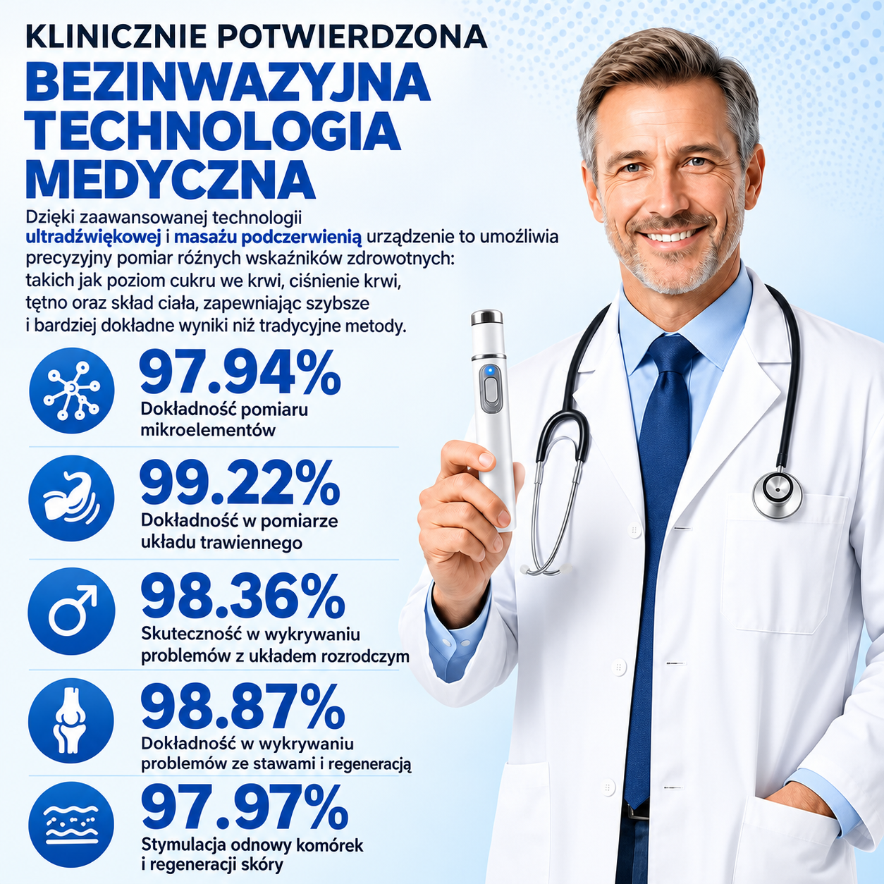 💙 A fejlett akusztikus lökéshullám-terápia segíthet helyreállítani a péniszszövetek egészségét, javítani a merevséget, a teljesítményt és a férfi önbizalmat, miközben enyhíti a 💪 izomfájdalmat, a 🦴 ízületi merevséget és a 🦵 ínproblémák okozta kell