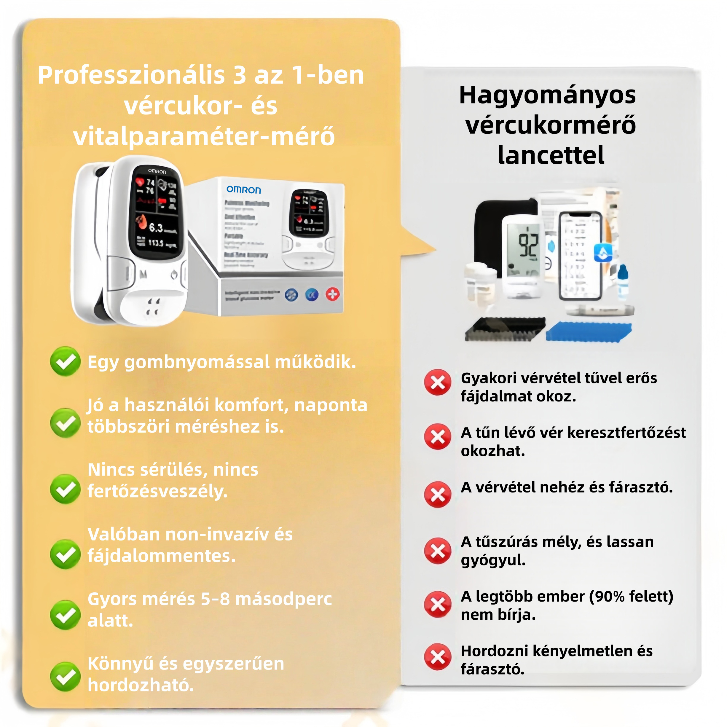 Omron™ bemutatja az újonnan piacra dobott non-invazív okos vércukormérőt 🔥Készült az USA-ban🔥