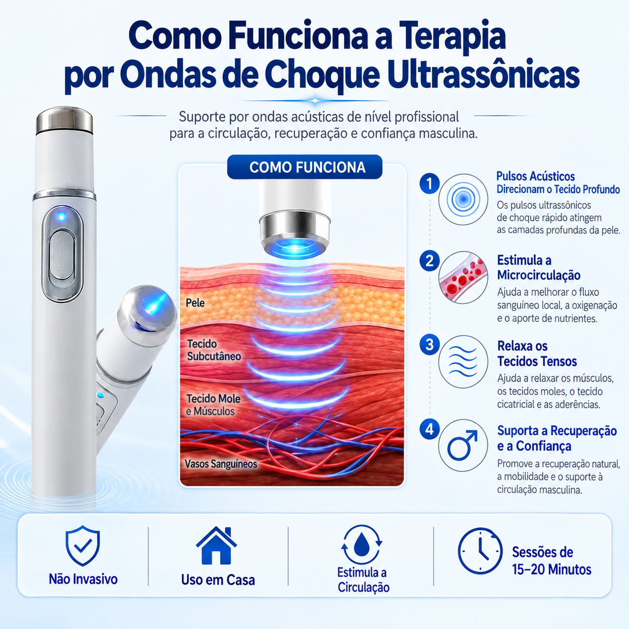 A terapia avançada por ondas de choque acústicas restaura a saúde do tecido peniano e melhora a rigidez da ereção, a resistência e a confiança no desempenho masculino, além de aliviar as dores musculares, a rigidez articular e as dores nos tendões.