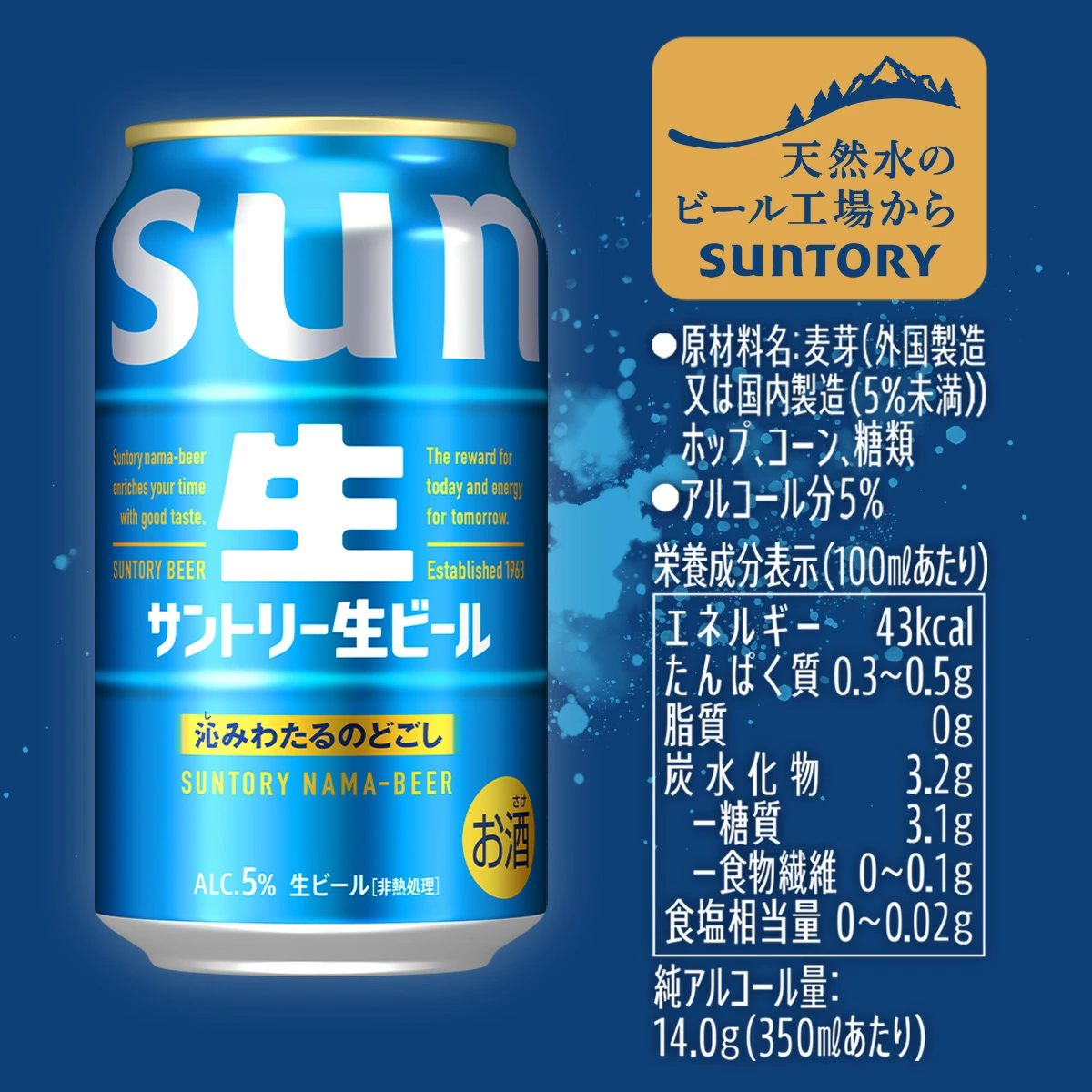 【あす楽】サントリー 生ビール 350ml×2ケース/48本 YTR sannama48