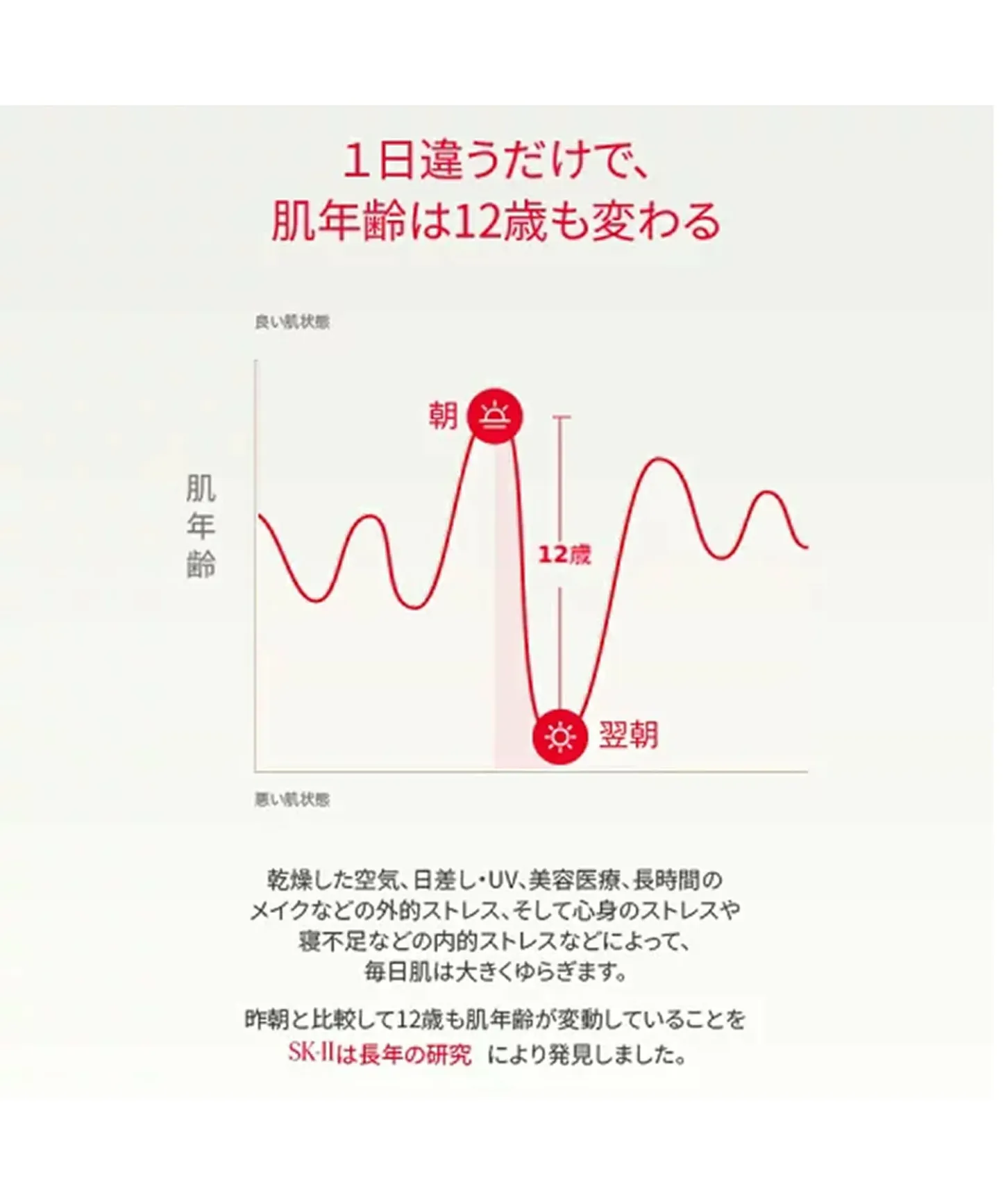 SK-II SK2 エスケーツー フェイシャルトリートメント エッセンス 230mL