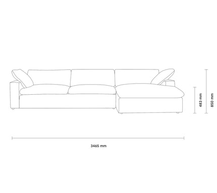 Hadley Modular Sofa Specifications