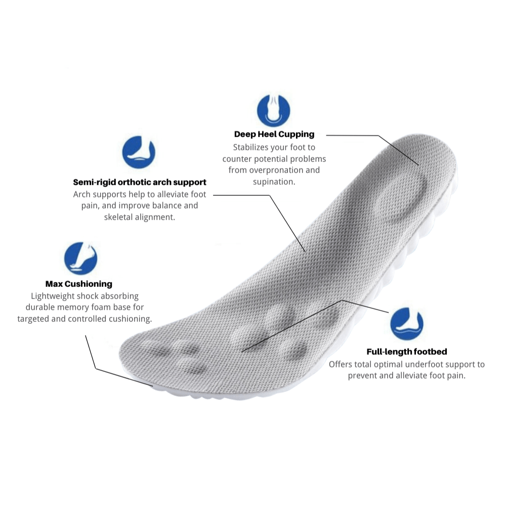 Round toe soft orthopedic non-slip shoes - Preferred by pregnant women and the elderly