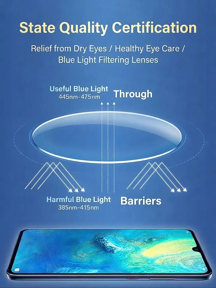 Anti-blue light automatic zoom reading glasses
