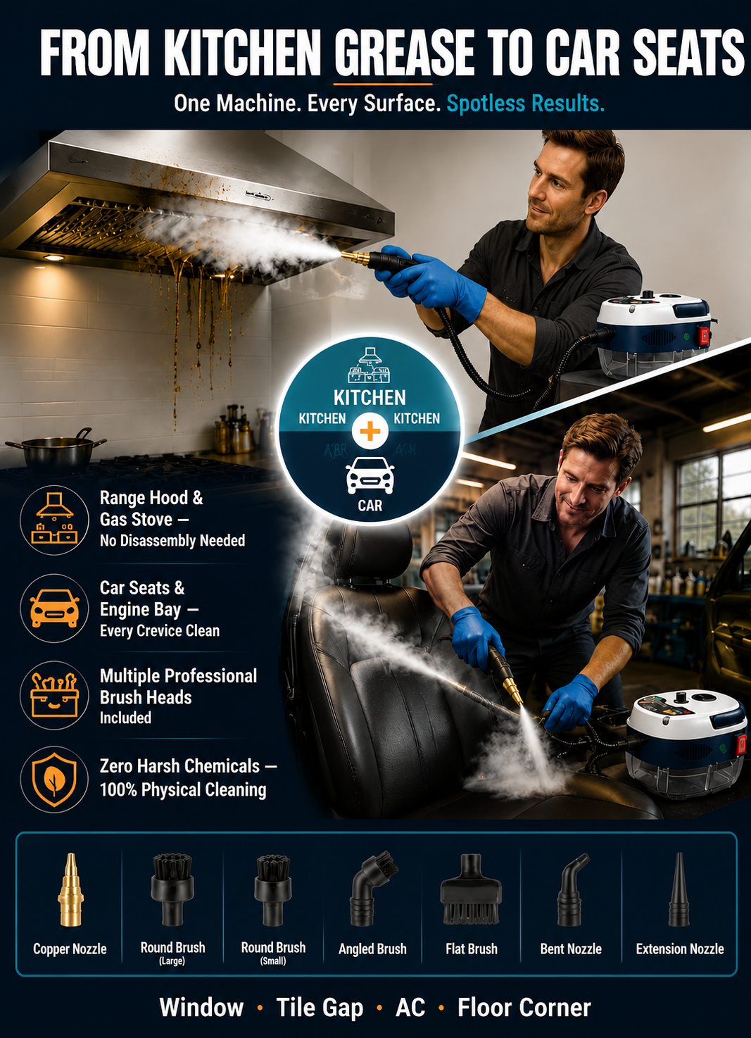 High temperature and high pressure steam cleaning machine
