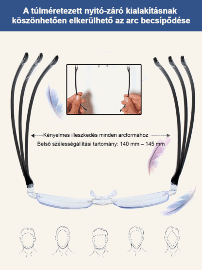 2-az-1-ben HD Monitor és Olvasószemüveg - Automatikus Fókuszálással