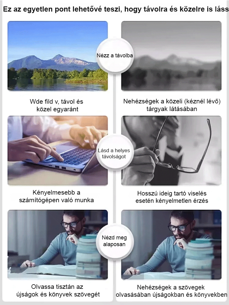 👓 3 az 1-ben Intelligens Progresszív Olvasószemüveg (Féláron)
