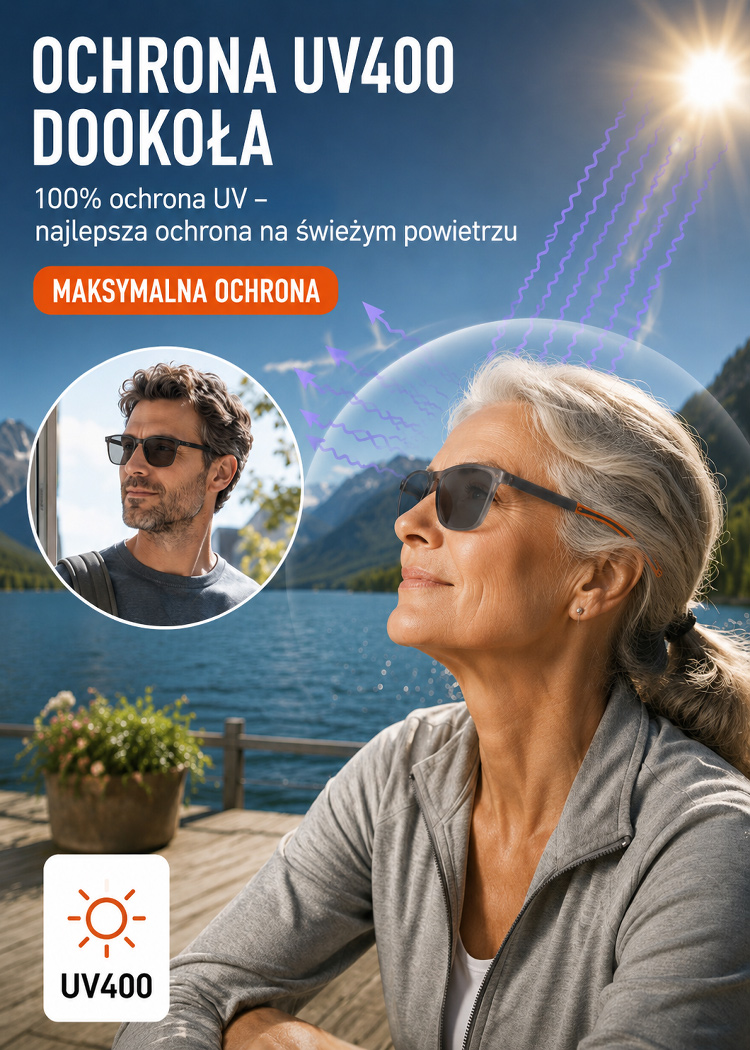 Ultra HD TR Komfortowe okulary dla starszych