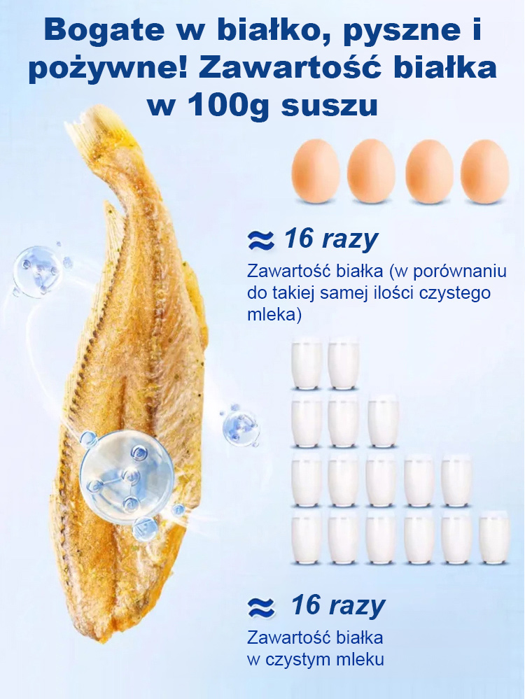 Chrupiące Suszone Ryby Morskie (100% Naturalne) – Do Spożycia w Całości, Bez Ości