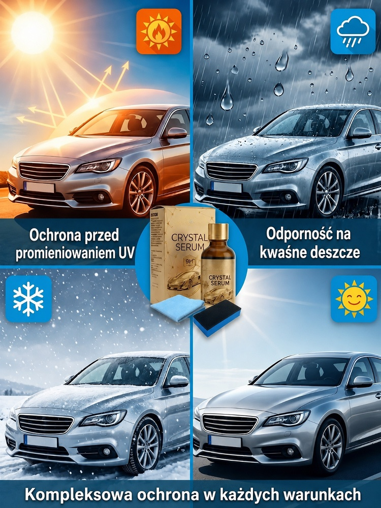 Powłoka Ceramiczna 3w1: Naprawa Rys, Nabłyszczanie i 180 Dni Ochrony Lakieru