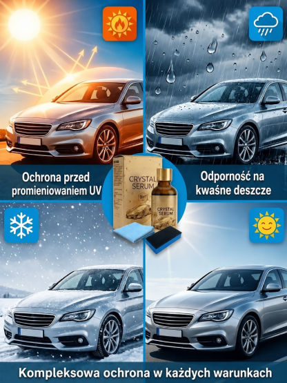 Powłoka Ceramiczna 3w1: Naprawa Rys, Nabłyszczanie i 180 Dni Ochrony Lakieru