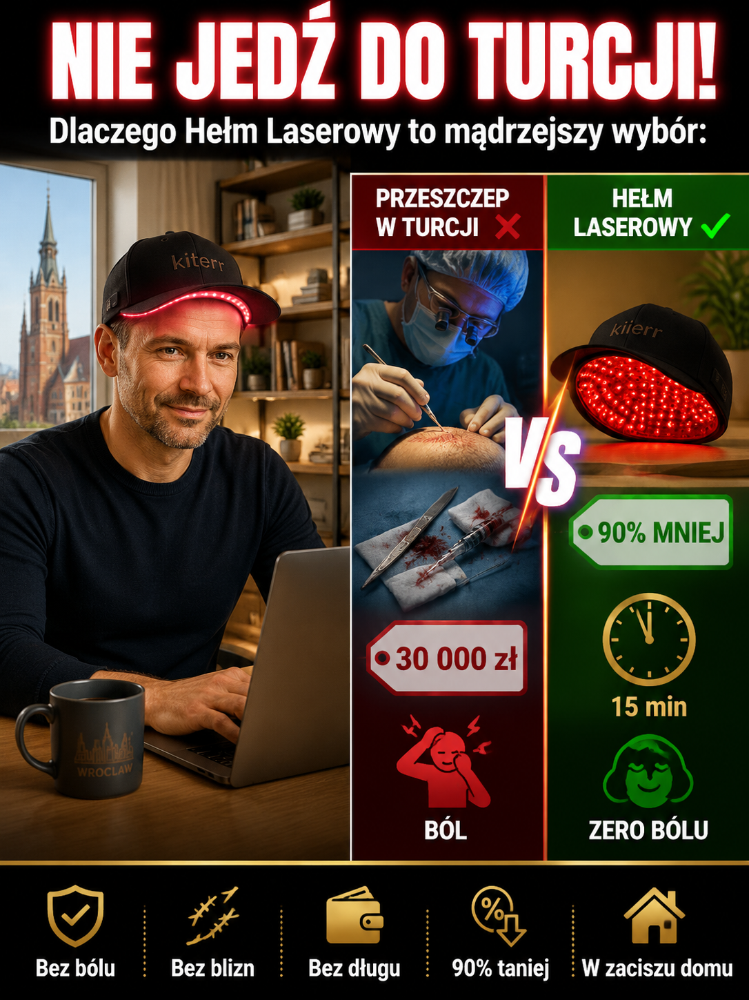 【Przeznaczone wyłącznie dla umiarkowanego i zaawansowanego wypadania włosów】Profesjonalny technologi