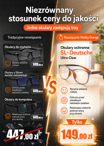 Ultra HD TR Komfortowe okulary dla starszych