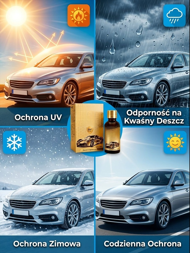 Powłoka Ceramiczna 3w1: Naprawa Rys, Nabłyszczanie i 180 Dni Ochrony Lakieru