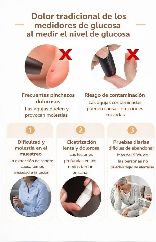 🔥🔥2026 Última tecnología, medidor de glucosa en sangre infrarrojo Omron™🔥