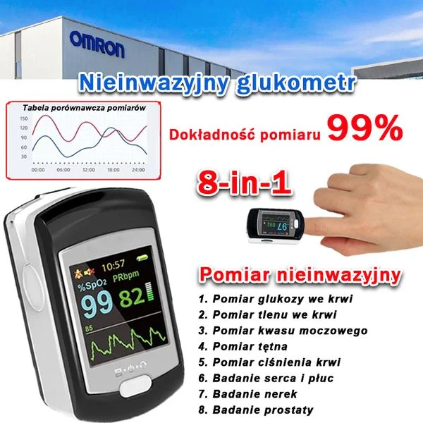 Omron – bezinwazyjny glukometr, który mierzy poziom cukru w 5 sekund z dokładnością 99% ✨. Proste i bezbolesne monitorowanie zdrowia.