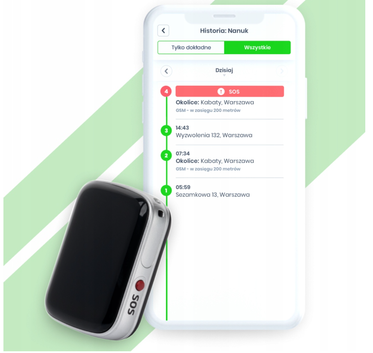 LOCON DOG MAX – Lokalizator GPS dla psa z funkcją przywołania + dożywotnio darmowa
