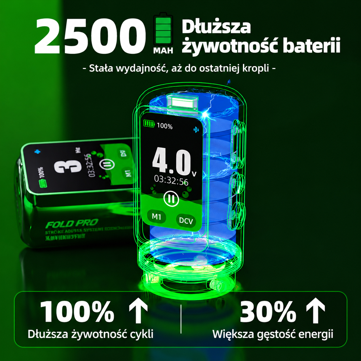 [Copy]Silkaras™ - Il dispositivo esfoliante ultrasonico ideale per donne over 50