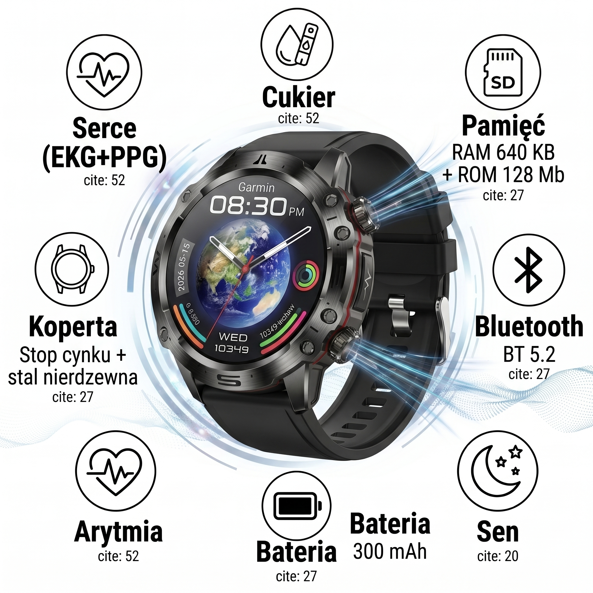 Garmin AI Inteligentny Zegarek Medyczny 2026 | Kompleksowe Monitorowanie Zdrowia EKG + PPG