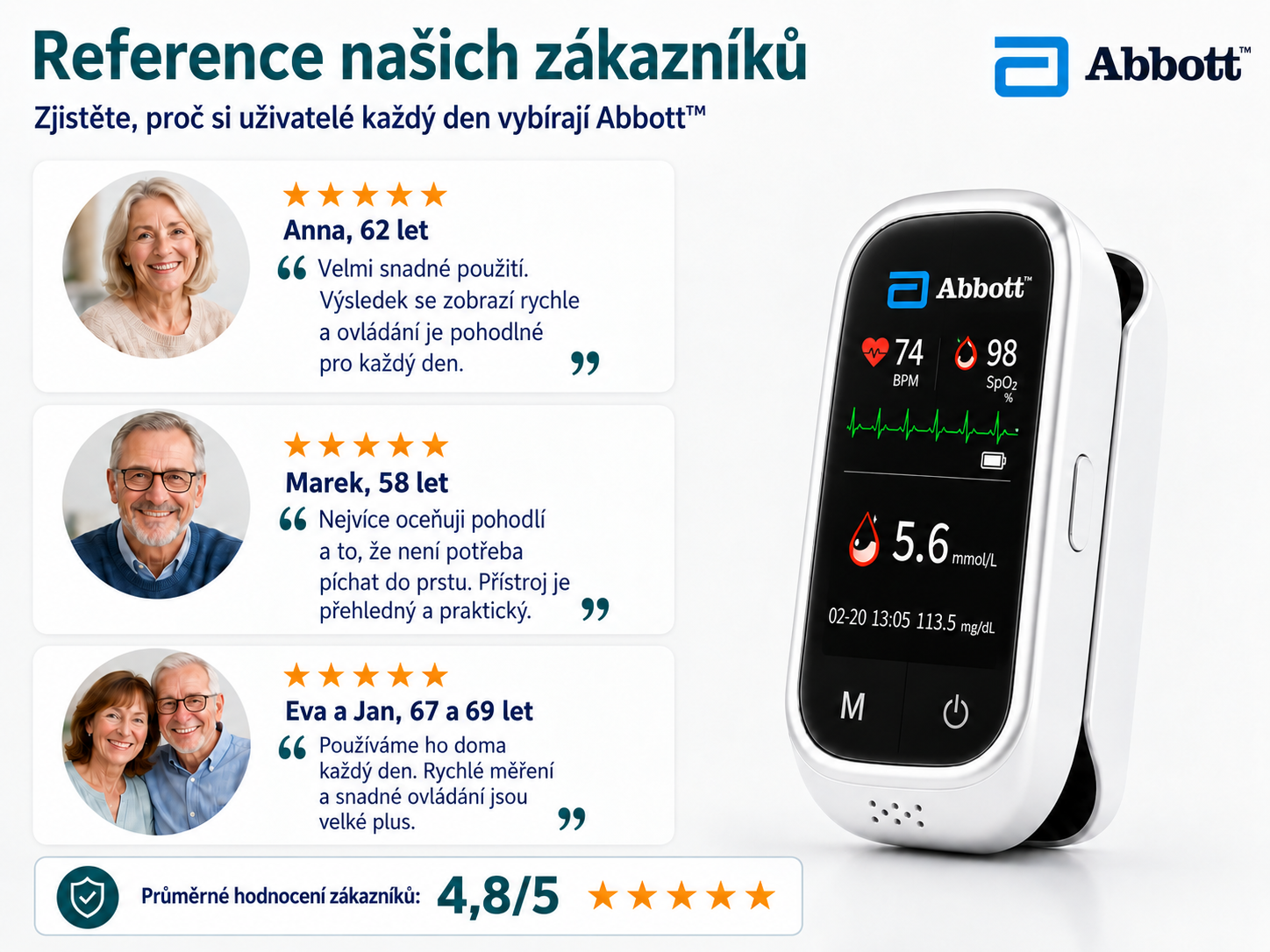 Customer Reviews